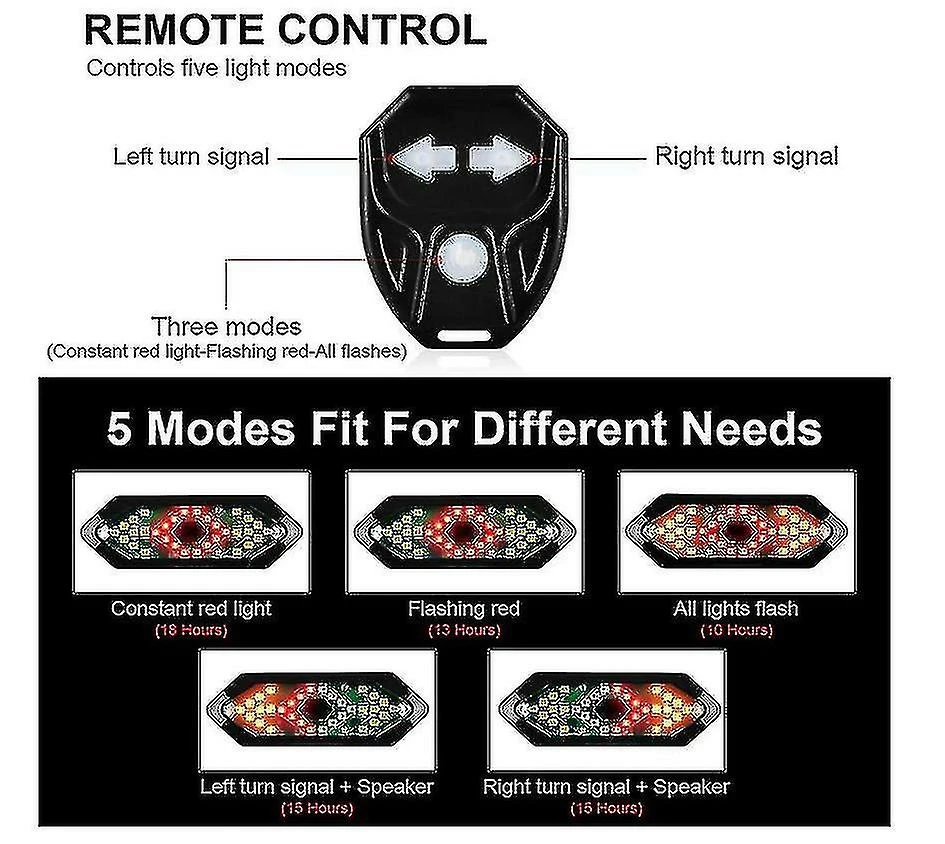 Unbranded Feux De Vélo Arrière, Indicateurs De Vélo Avec Clignotants Lampe Hornremote Control, 5 Modes D’éclairage Et USB Rechargeable Pour Vélo Feu Arrière étanche, Casque B 5 Unbranded Feux De Vélo Arrière, Indicateurs De Vélo Avec Clignotants Lampe Hornremote Control, 5 Modes D’éclairage Et USB Rechargeable Pour Vélo Feu Arrière étanche, Casque B – Image 3